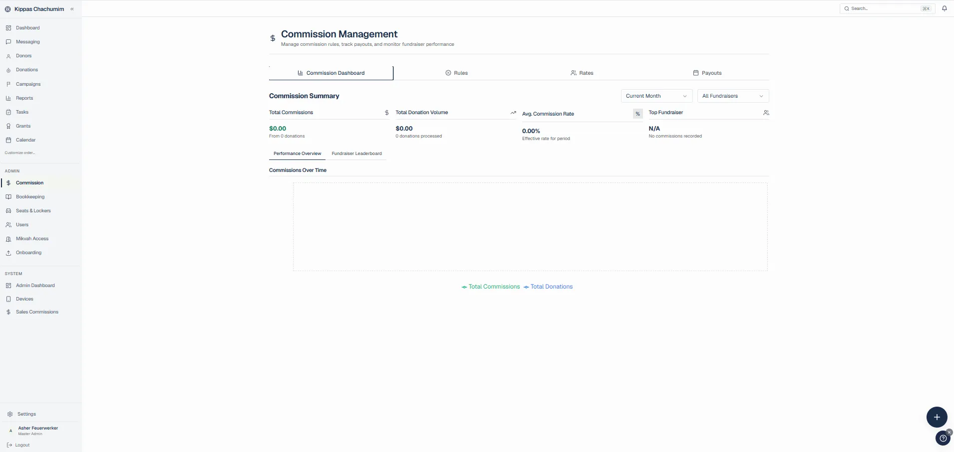 DonorForge calendar with fundraising tasks, follow-ups, campaigns, and events